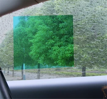 Masina de inundații inversarea oglindă ecran complet nano film rezistent la apa pentru Renault Eolab Twizy Twin-Z Twin-Rula Simbol