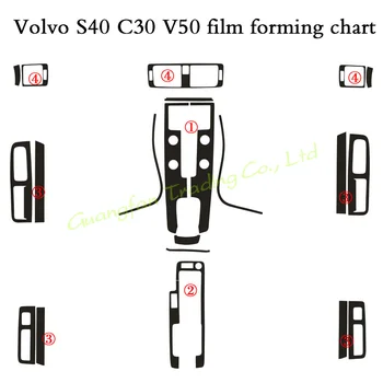 Pentru Volvo S40 V50 C30 Interior Panou de Control Central Mânerul Ușii 5D Fibra de Carbon Autocolante, Decalcomanii Auto styling Dotari